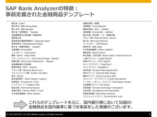 © 2016 SAP SE or an SAP affiliate company. All rights reserved. 8
SAP Bank Analyzerの特徴：
事前定義された⾦融商品テンプレート
貸出⾦（Loan）
割引⼿形（Bills Discounted）
買⼊⼿形（Bills Bought）
預け⾦（定期預⾦）（Assets）
⾦銭債権信託の受益権（有価証券）
建設協⼒⾦
現⾦担保付債券貸借取引（Japanese Repo）
新現先取引（Repo/Reverse Repo）
預け⾦（流動性預⾦）（Assets）
当座貸越（Overdrafts）
コールローン（Call Loans）
債券（Bond : Asset-Side）
コマーシャルペーパー (Commercial Paper（Assets）
短期社債（Short-term Debenture）（Assets）
⾦銭債権信託の受益権
譲渡性預⾦（NCD : Assets）
ワラント債（Warrant Bond Cum）
クレジットリンク債（Credit Link Note）
株式（Stock）
株式信⽤取引（Stock Margin Trading ）
投資信託（Investment Trust）
ヘッジファンド（Hedge Fund）
組合出資（Partnership Equity）
⾦銭の信託（Money Held in Trust）
その他⾦銭債権（Other Assets）
流動性預⾦（負債）
定期預⾦（Time Deposit）
譲渡性預⾦（NCD : Liability）
当座借越（Overdrafts : Liability）
銀⾏社債（利付債・ＣＰ・短期社債）
ワラント債（Warrant Bond :Issuer）
借⼊⾦（Borrowed Money）
コールマネー（Call Money）
売渡⼿形（Bills Sold）
その他⾦銭債務（Other Liability）
債券先物（Bond Future）
株式指数 / ⾦利先物（Stock Index / Interest Future）
上場オプション（Listed Option）
店頭オプション（OTC Option）
キャップ/フロアー（Cap/Floor）
スワップション（Swaption）
⾦利先渡（Forward Rate Agreement）
⾦利スワップ（Interest Rate Swap）
通貨スワップ（Cross Currency IRS）
クレジット・デリバティブ（Credit Derivatives）
トータル・リターン・スワップ（Total Return Swap）
⽯油価格スワップ（Oil Swap）
先物為替（Forward Exchange Transaction）
⽀払承諾（Acceptance and Guarantee）
有価証券貸借（Securities Lending）
コミットメントライン（Commitment Line）
これらのテンプレートを元に、国内銀⾏様において50超の
⾦融商品を国内基準に基づき実装をした実績がございます。
 