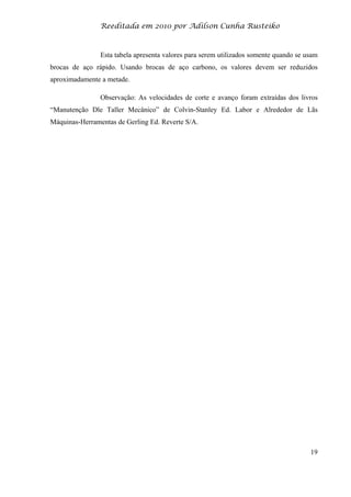 Reeditada em 2010 por Adilson Cunha Rusteiko
19
Esta tabela apresenta valores para serem utilizados somente quando se usam
brocas de aço rápido. Usando brocas de aço carbono, os valores devem ser reduzidos
aproximadamente a metade.
Observação: As velocidades de corte e avanço foram extraídas dos livros
“Manutenção Dle Taller Mecânico” de Colvin-Stanley Ed. Labor e Alrededor de Lãs
Máquinas-Herramentas de Gerling Ed. Reverte S/A.
 