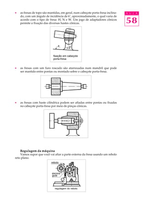 ·   as fresas de topo são mantidas, em geral, num cabeçote porta-fresa inclina-   A U L A
    do, com um ângulo de incidência de 6°, aproximadamente, o qual varia de
    acordo com o tipo de fresa: H, N e W. Um jogo de adaptadores cônicos
    permite a fixação das diversas hastes cônicas.                                58




·   as fresas com um furo roscado são atarraxadas num mandril que pode
    ser mantido entre pontas ou montado sobre o cabeçote porta-fresa.




·   as fresas com haste cilíndrica podem ser afiadas entre pontas ou fixadas
    no cabeçote porta-fresa por meio de pinças cônicas.




    Regulagem da máquina
    Vamos supor que você vai afiar a parte externa da fresa usando um rebolo
reto plano.




                              regulagem do rebolo
 