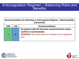 2019 AHA/ACC/HRS Focused Update of the 2014 AHA/ACC/HRS Guideline for ...