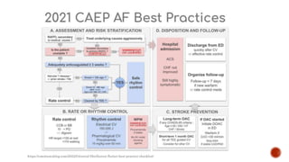 ED approach to atrial fibrillation.pptx