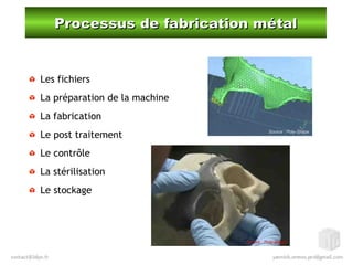 Processus de fabrication métalProcessus de fabrication métal
Les fichiers
La préparation de la machine
La fabrication
Le post traitement
Le contrôle
La stérilisation
Le stockage
Source : Poly-Shape
Source : Poly-Shape
 