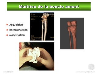 Maîtrise de la boucle amontMaîtrise de la boucle amont
Acquisition
Reconstruction
Modélisation
 