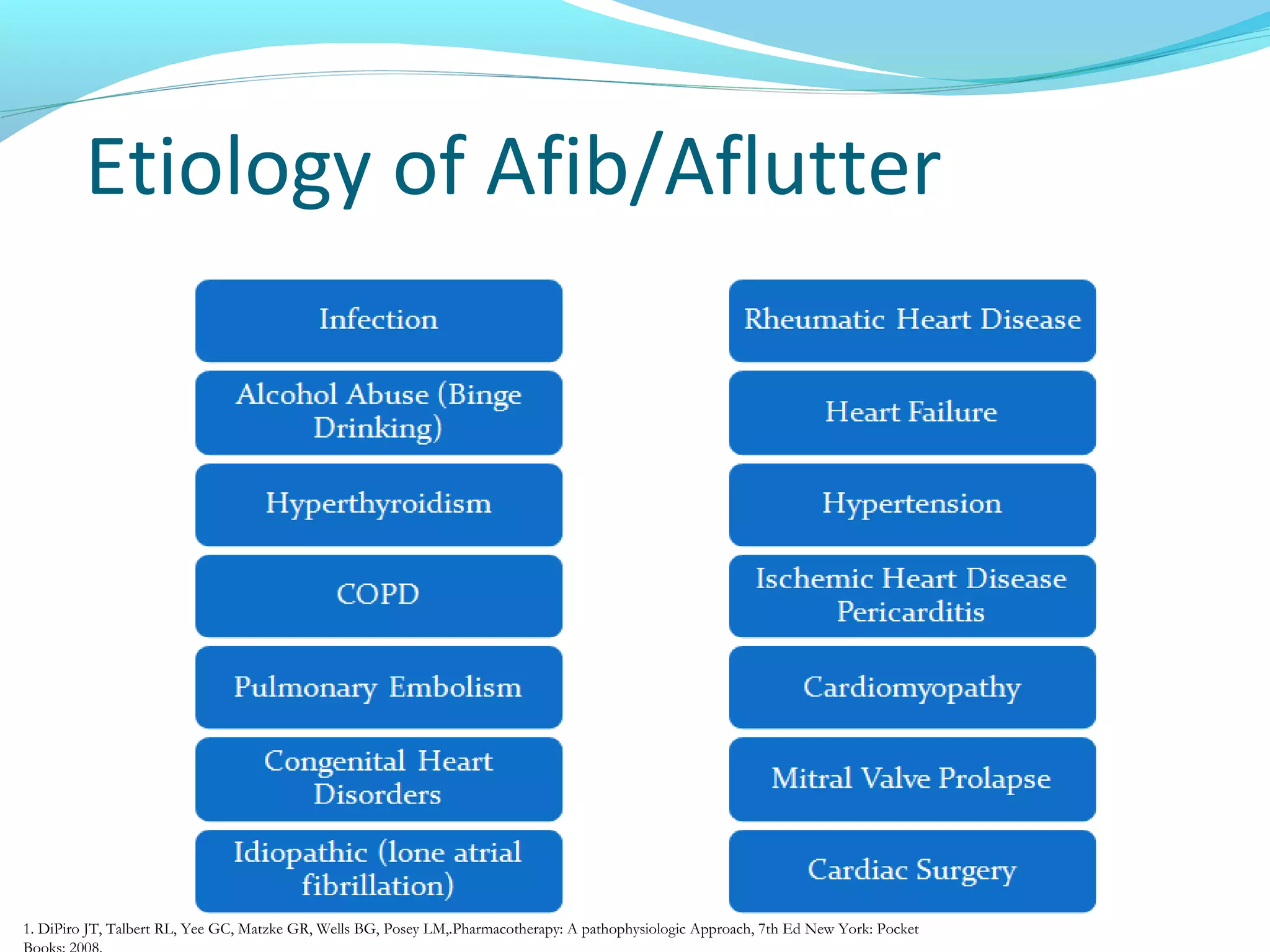 Etiology of Afib/Aflutter
1. DiPiro JT, Talbert RL, Yee GC, Matzke GR, Wells BG, Posey LM,.Pharmacotherapy: A pathophysiologic Approach, 7th Ed New York: Pocket
 
