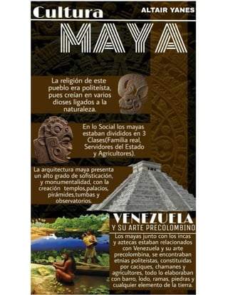 Afiche Cultura Maya