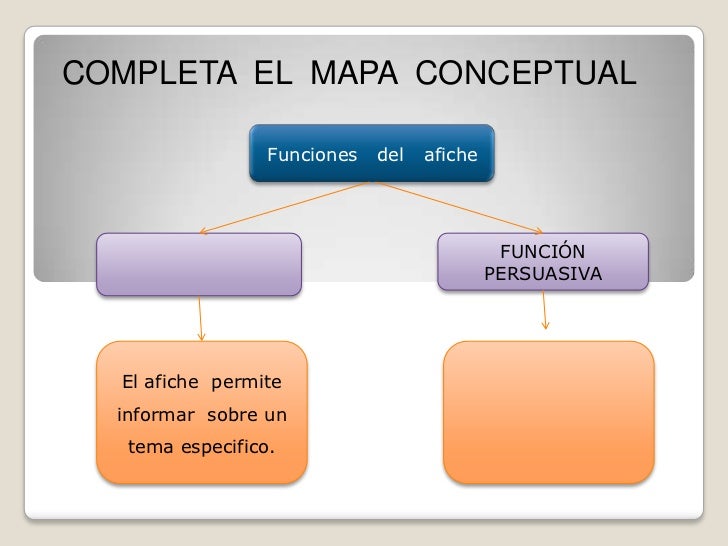 Afiche (evaluación)