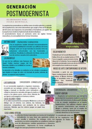 Afiche Generación Postmodernista- Entrega.pdf