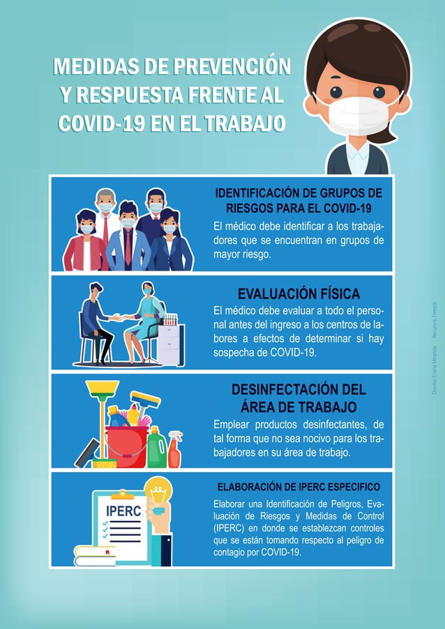 Medidas de Prevención frente al COVID-19 en el Trabajo | PDF