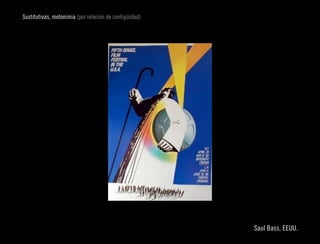 Sustitutivas, metonimia (por relación de contigüidad)




                                                        Saul Bass, EEUU.
 