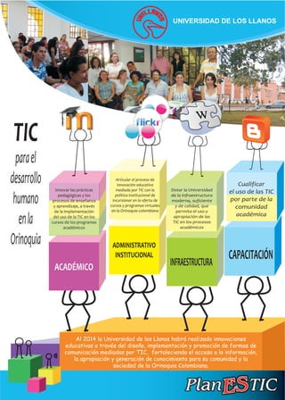 UNIVERSIDAD DE LOS LLANOS




TIC
  para el
desarrollo                                   Articular el proceso de
                                              innovación educativa                                   Cualificar
               Innovar las prácticas         mediada por TIC con la      Dotar la Universidad
                                                                                                 el uso de las TIC
 humano          pedagógicas y los
             procesos de enseñanza
              y aprendizaje, a través
                                             política institucional de
                                           incursionar en la oferta de
                                         cursos y programas virtuales
                                                                         de la infraestructura
                                                                         moderna, suficiente
                                                                           y de calidad, que
                                                                                                 por parte de la
                                                                                                    comunidad
              de la implementación        en la Orinoquia colombiana       permita el uso y

   en la      del uso de la TIC en los
             cursos de los programas
                    académicos
                                                                          apropiación de las
                                                                          TIC en los procesos
                                                                              académicos
                                                                                                    académica



Orinoquia                                 ADMINISTRATIVO
                                           INSTITUCIONAL
                                                                         INFRAESTRUCTURA
                                                                                                 CAPACITACIÓN
                                                                                                 CAPACITACIÓN

              ACADÉMICO




                        Al 2014 la Universidad de los Llanos habrá realizado innovaciones
                    educativas a través del diseño, implementación y promoción de formas de
                    comunicación mediadas por TIC, fortaleciendo el acceso a la información,
                       la apropiación y generación de conocimiento para su comunidad y la
                                       sociedad de la Orinoquia Colombiana.
 