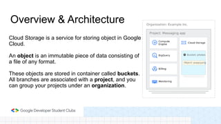 Cloud Storage is a service for storing object in Google
Cloud.
An object is an immutable piece of data consisting of
a file of any format.
These objects are stored in container called buckets.
All branches are associated with a project, and you
can group your projects under an organization.
Overview & Architecture
 