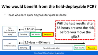 Transport Pcr Examples A field-deployable RT-PCR system performs equivalently to real-time RT ...