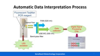 A field-deployable RT-PCR system performs equivalently to real-time RT ...