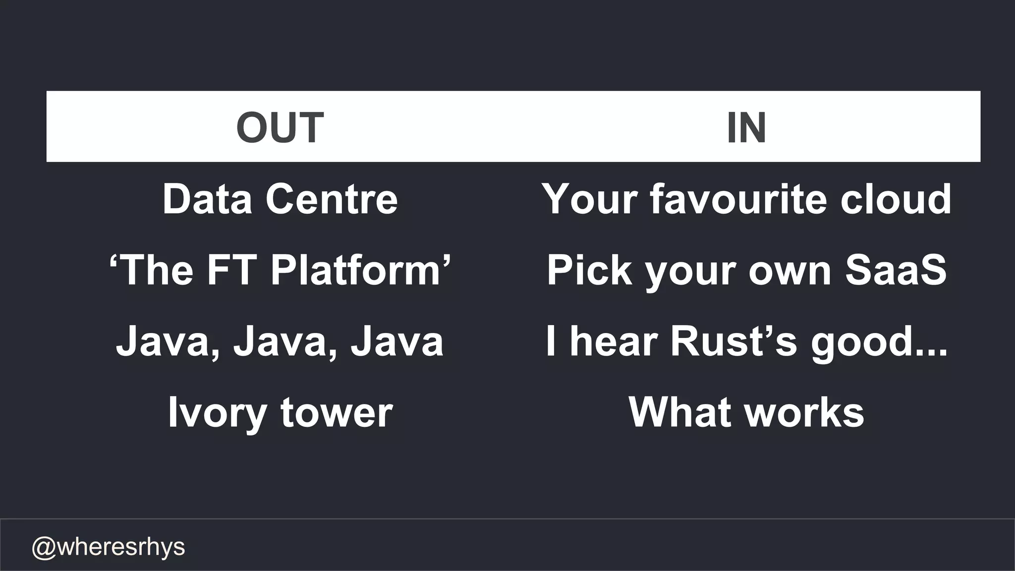 @wheresrhys
OUT IN
Data Centre Your favourite cloud
‘The FT Platform’ Pick your own SaaS
Java, Java, Java I hear Rust’s good...
Ivory tower What works
 