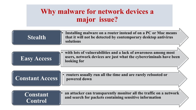 Meet Remaiten : Malware Builds Botnet on Linux based routers and ...