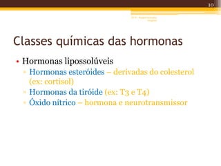 Classes químicas das hormonas
• Hormonas lipossolúveis
▫ Hormonas esteróides – derivadas do colesterol
(ex: cortisol)
▫ Hormonas da tiróide (ex: T3 e T4)
▫ Óxido nítrico – hormona e neurotransmissor
10
AF II - Raquel González
Gregório
 