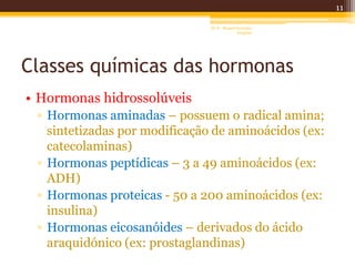 Classes químicas das hormonas
• Hormonas hidrossolúveis
▫ Hormonas aminadas – possuem o radical amina;
sintetizadas por modificação de aminoácidos (ex:
catecolaminas)
▫ Hormonas peptídicas – 3 a 49 aminoácidos (ex:
ADH)
▫ Hormonas proteicas - 50 a 200 aminoácidos (ex:
insulina)
▫ Hormonas eicosanóides – derivados do ácido
araquidónico (ex: prostaglandinas)
11
AF II - Raquel González
Gregório
 