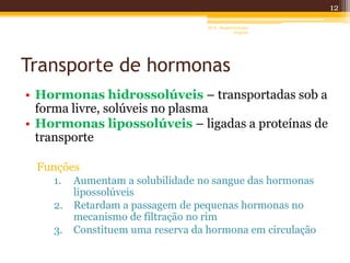 Transporte de hormonas
• Hormonas hidrossolúveis – transportadas sob a
forma livre, solúveis no plasma
• Hormonas lipossolúveis – ligadas a proteínas de
transporte
Funções
1. Aumentam a solubilidade no sangue das hormonas
lipossolúveis
2. Retardam a passagem de pequenas hormonas no
mecanismo de filtração no rim
3. Constituem uma reserva da hormona em circulação
12
AF II - Raquel González
Gregório
 