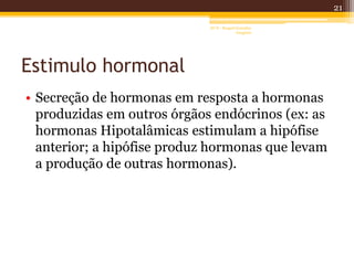 Estimulo hormonal
• Secreção de hormonas em resposta a hormonas
produzidas em outros órgãos endócrinos (ex: as
hormonas Hipotalâmicas estimulam a hipófise
anterior; a hipófise produz hormonas que levam
a produção de outras hormonas).
21
AF II - Raquel González
Gregório
 