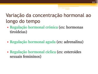 Variação da concentração hormonal ao
longo do tempo
• Regulação hormonal crónica (ex: hormonas
tiroideias)
• Regulação hormonal aguda (ex: adrenalina)
• Regulação hormonal cíclica (ex: esteroides
sexuais femininos)
22
AF II - Raquel González
Gregório
 