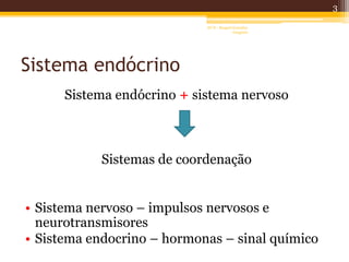 Sistema endócrino
Sistema endócrino + sistema nervoso
Sistemas de coordenação
• Sistema nervoso – impulsos nervosos e
neurotransmisores
• Sistema endocrino – hormonas – sinal químico
3
AF II - Raquel González
Gregório
 