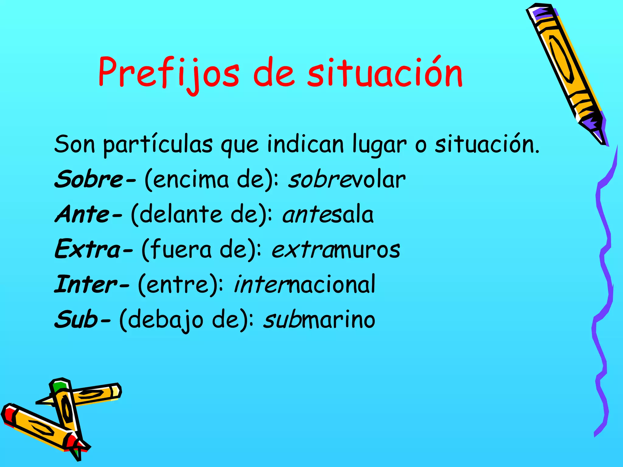 Prefijos de situación
Son partículas que indican lugar o situación.
Sobre- (encima de): sobrevolar
Ante- (delante de): antesala
Extra- (fuera de): extramuros
Inter- (entre): internacional
Sub- (debajo de): submarino
 