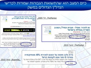 כיום המצב הוא שהתשואות הגבוהות שמורות לכרישי הנדל " ן הגדולים במשק TheMarker ,  יולי  2009 TheMarker ,  ינואר  2010 Bizportal ,  ינואר  2010 
