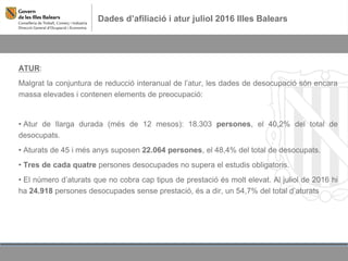 Dades d’afiliació i atur juliol 2016 Illes Balears
ATUR:
Malgrat la conjuntura de reducció interanual de l’atur, les dades de desocupació són encara
massa elevades i contenen elements de preocupació:
• Atur de llarga durada (més de 12 mesos): 18.303 persones, el 40,2% del total de
desocupats.
• Aturats de 45 i més anys suposen 22.064 persones, el 48,4% del total de desocupats.
• Tres de cada quatre persones desocupades no supera el estudis obligatoris.
• El número d’aturats que no cobra cap tipus de prestació és molt elevat. Al juliol de 2016 hi
ha 24.918 persones desocupades sense prestació, és a dir, un 54,7% del total d’aturats
 