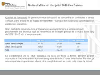 Dades d’afiliació i atur juliol 2016 Illes Balears
Qualitat de l’ocupació: la generació neta d’ocupació es concentra en contractes a temps
complet, però encara hi ha massa temporalitat i l’evolució dels salaris no s’acompassa al
creixement econòmic.
Gran part de la generació neta d’ocupació és en llocs de feina a temps complet:
pràcticament tots els nous llocs de feina creats en el règim general de la TGSS entre juny
de 2016 i 2015 són a temps complet.
Juny 2015 Juny 2016 Var. 2016/2015
Afiliats a temps complet 295.281 321.084 25.803
Afiliats a temps parcial 70.963 71.388 425
Total 366.244 392.472 26.228
La concentració de la nova ocupació en llocs de feina a temps complet permet
acompassar l’increment d’afiliació amb l’augment del total d’hores treballades. Per tant, ja
no es reparteix ocupació com abans, sinó que globalment es creen més hores de treball.
 