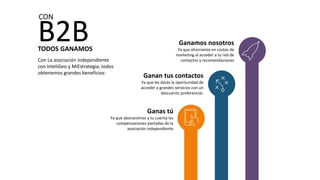 B2B Ganamos nosotros
Ya que ahorramos en costos de
marketing al acceder a tu red de
contactos y recomendaciones
Ganan tus contactos
Ya que les darás la oportunidad de
acceder a grandes servicios con un
descuento preferencial.
Ganas tú
Ya que abonaremos a tu cuenta las
compensaciones pactadas de la
asociación independiente
TODOS GANAMOS
Con La asociación independiente
con InteliGeo y MiEstrategia, todos
obtenemos grandes beneficios:
CON
 