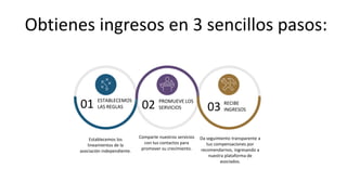 Obtienes ingresos en 3 sencillos pasos:
ESTABLECEMOS
LAS REGLAS01 PROMUEVE LOS
SERVICIOS02 RECIBE
INGRESOS03
Establecemos los
lineamientos de la
asociación independiente.
Comparte nuestros servicios
con tus contactos para
promover su crecimiento.
Da seguimiento transparente a
tus compensaciones por
recomendarnos, ingresando a
nuestra plataforma de
asociados.
 