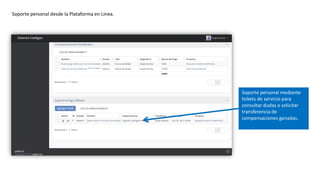 Soporte personal mediante
tickets de servicio para
consultar dudas o solicitar
transferencia de
compensaciones ganadas.
Soporte personal desde la Plataforma en Línea.
 