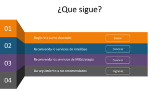 ¿Que sigue?
Regístrate como Asociado
Recomienda lo servicios de InteliGeo
Recomienda los servicios de MiEstrategia
Da seguimiento a tus recomendados
02
01
03
04
Iniciar
Conocer
Conocer
Ingresar
 