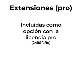 Extensiones
 