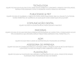 TECNOLOGIA
EQUIPE FOCADA EM ATUALIZAR O SITE, CRIAR NOVOS AMBIENTES CONFORME O PROJETO FOR EVOLUINDO,
           SEMPRE IR MELHORANDO COMO O FACEBOOK. NUNCA PARAR DE MELHORAR.


                                PUBLICIDADE & MKT
 EQUIPE FOCADA EM QUEBRAR A CABEÇA EM COMO FAZER PUBLICIDADE, SEJA ELA ONLINE, TV, OUTDOOR,
         FLYERS, MARKETING DE GUERRILHA, OU QUALQUER COISA DOIDA QUE DIVULGUE BEM.


                             COMUNICAÇÃO DIGITAL
                  EQUIPE FOCADA EM ALIMENTAR BLOG, REDES SOCIAIS E MANTER P


                                       PARCERIAS
EQUIPE FOCADA EM FECHAR PARCERIAS EMPRESAS RELACIONADAS AO NOSSO TEMA. CONSEGUINDO ALGUM
       TIPO DE BENEFICIO, SEJA DINHEIRO, ESPAÇO PUBLICITÁRIO, DISPAROS E-MAIL MARKETING, ETC..


                                           ADM
             EQUIPE FOCADA PARA CUIDAR DA ADMINISTRAÇÃO FINANCEIRA DA EMPRESA

                            ASSESSORIA DE IMPRENSA
  EQUIPE FOCADA EM CONSEGUIR ESPAÇOS E MATERIAS SOBRE O PROJETO ALÉM DE RECOLHER TODO O
                 CONTEÚDO FALADO DO PROJETO PARA SABERMOS COMO AGIR.

                                     PLANTAÇÃO
   EQUIPE FOCADA NA PLANTAÇÃO DAS ARVORES E RASTREAMENTO DO LOCAL ONDE ESTÃO SENDO
                       PLANTADAS PARA TRANSPARECER ISSO NO WEBSITE
 