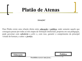 Platão de Atenas 
Atenção! 
Para Platão existe uma relação direta entre educação e política, onde somente aquele que 
conseguiu passar por todas as três etapas de formação intelectual, proposta em sua pedagogia, 
pode governar com sabedoria a pólis e, com isso, garantir o cumprimento da principal 
virtude do homem, a saber: a justiça. 
Educação Política 
Possibilita exercer uma justa... 
 