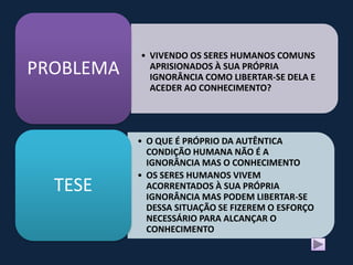• VIVENDO OS SERES HUMANOS COMUNS
PROBLEMA     APRISIONADOS À SUA PRÓPRIA
             IGNORÂNCIA COMO LIBERTAR-SE DELA E
             ACEDER AO CONHECIMENTO?




           • O QUE É PRÓPRIO DA AUTÊNTICA
             CONDIÇÃO HUMANA NÃO É A
             IGNORÂNCIA MAS O CONHECIMENTO
           • OS SERES HUMANOS VIVEM
  TESE       ACORRENTADOS À SUA PRÓPRIA
             IGNORÂNCIA MAS PODEM LIBERTAR-SE
             DESSA SITUAÇÃO SE FIZEREM O ESFORÇO
             NECESSÁRIO PARA ALCANÇAR O
             CONHECIMENTO
 