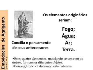 Os elementos originários
seriam:
Fogo;
Água;
Ar;
Terra.
Empédocles
de
Agrigento
(493-433
a.C.)
•Estes quatro elementos, mesclando-se uns com os
outros, formam os diferentes objetos.
•Concepção cíclica do tempo e da natureza.
Concilia o pensamento
de seus antecessores
FILOSOFIA – 1ª Série
A FILOSOFIA – OS FILÓSOFOS PRÉ-SOCRÁTICOS
 