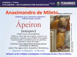 Anaximandro de Mileto(Aprox. 610-545 a.C.)
Estabelece que o elemento originário é
indeterminado e eterno:
Ápeiron
()
Chegou-nos um único fragmento:
“Onde as coisas têm sua origem, aí ocorre sua
dissolução, segundo a necessidade. Pois pagam
reciprocamente a penitência por sua injustiça,
conforme a ordem do tempo”.
O Cosmos como dependente de forças polares
primordiais ou idênticas
(calor e frio; água e terra; masculino e feminino) (1).
Ápeiron → Opostos → Mundo
Atribuem–se-lhe múltiplas investigações e a afirmação de que a Terra é esférica.
FILOSOFIA – 1ª Série
A FILOSOFIA – OS FILÓSOFOS PRÉ-SOCRÁTICOS
Imagem:
Anaximandro,
recorte
de
“Escola
de
Atenas”
/
Rafael
Sanzio
/
Public
domain.
 