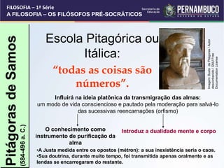 Pitágoras
de
Samos
(584-496
a.
C.)
O conhecimento como
instrumento de purificação da
alma
Introduz a dualidade mente e corpo
Influirá na ideia platônica da transmigração das almas:
um modo de vida consciencioso e pautado pela moderação para salvá-lo
das sucessivas reencarnações (orfismo)
•A Justa medida entre os opostos (métron): a sua inexistência seria o caos.
•Sua doutrina, durante muito tempo, foi transmitida apenas oralmente e as
lendas se encarregaram do restante.
Escola Pitagórica ou
Itálica:
“todas as coisas são
números”.
FILOSOFIA – 1ª Série
A FILOSOFIA – OS FILÓSOFOS PRÉ-SOCRÁTICOS
Imagem:
Busto
de
Pitágoras
/
Autor
desconhecido
/
GNU
Free
Documentation
License
 