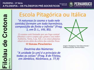 Escola Pitagórica ou Itálica
"A natureza (o cosmo e tudo nele
contido) formam um todo harmônico,
composição de finito e infinito" (Frag.
1, em D. L., VIII, 85).
O cosmos está formado por um fogo central
(Hestia) e nove corpos que giram a seu redor:
Antiterra, Terra, Lua, Sol, e os cinco planetas
observáveis além da esfera das estrelas fixas:
O Sistema Pirocêntrico
Doutrina dos Números:
"A unidade [o um] é o princípio de
todas as coisas” (Frag. 8 de Filolau,
em Jâmblico, Nicômaco, p. 77,9)
Filolau
de
Crotona
(Séc.V
a.
C.)
FILOSOFIA – 1ª Série
A FILOSOFIA – OS FILÓSOFOS PRÉ-SOCRÁTICOS
Imagem: Pentagrama / Autor Desconhecido /
Símbolo da Escola / Domínio Público
 
