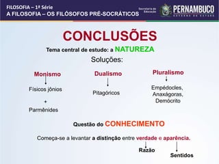 CONCLUSÕES
Tema central de estudo: a NATUREZA
Soluções:
Monismo
Físicos jônios
Parmênides
Dualismo
Pitagóricos
Pluralismo
Empédocles,
Anaxágoras,
Demócrito
Questão do CONHECIMENTO
Começa-se a levantar a distinção entre verdade e aparência.
Razão
Sentidos
+
FILOSOFIA – 1ª Série
A FILOSOFIA – OS FILÓSOFOS PRÉ-SOCRÁTICOS
 