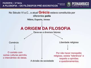 No Século VI a.C., a atual Grécia estava constituída por
diferentes polis
Mileto, Esparta, Atenas
A ORIGEM DA FILOSOFIA
Deve-se a diversos fatores
Comércio Liberdade religiosa
O contato com
outras culturas permitiu
o intercâmbio de ideias.
Por não haver monopólio
religioso, existia “tolerância” e
respeito a opiniões
e questionamentos.
A divisão da sociedade
FILOSOFIA – 1ª Série
A FILOSOFIA – OS FILÓSOFOS PRÉ-SOCRÁTICOS
 