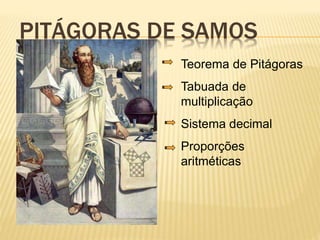 PITÁGORAS DE SAMOS
Teorema de Pitágoras
Tabuada de
multiplicação
Sistema decimal
Proporções
aritméticas
 