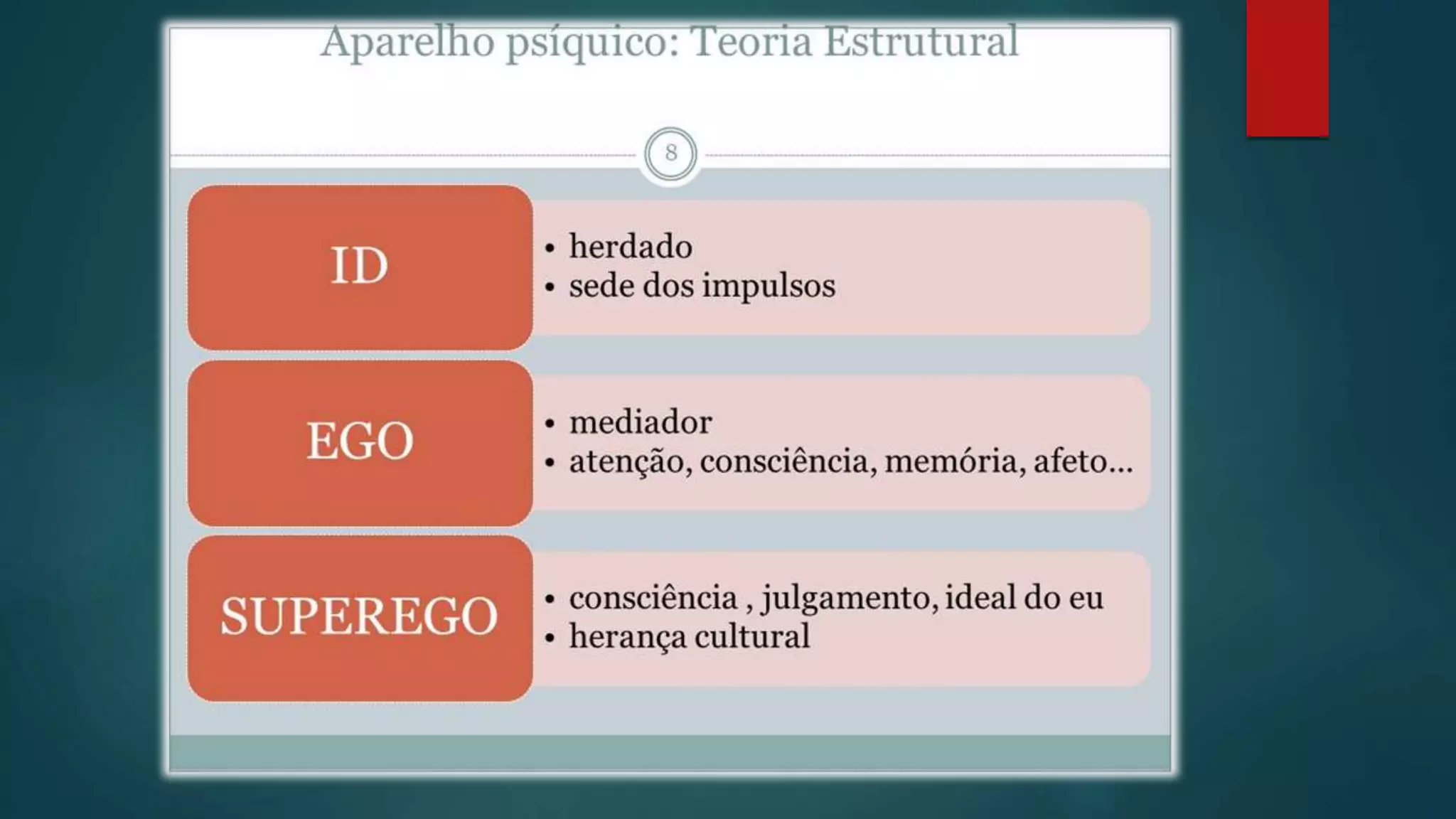 A Filosofia Contemporânea - Os mestres da suspeita