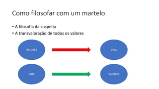 Como filosofar com um martelo
• A filosofia da suspeita
• A transvaloração de todos os valores
VALORES
VALORES
VIDA
VIDA
 