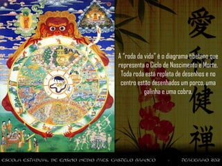 A “roda da vida” é o diagrama tibetano que
representa o Ciclo de Nascimento e Morte.
 Toda roda está repleta de desenhos e no
 centro estão desenhados um porco, uma
           galinha e uma cobra.
 
