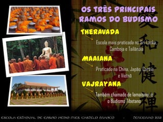 Os três principais
ramos do Budismo
Theravada
   Escola mais praticada no Sri Lanka,
          Camboja e Tailândia
Maaiana
   Praticado na China, Japão, Coréia
               e Vietnã
Vajrayana
   Também chamado de lamaísmo, é
        o Budismo Tibetano
 