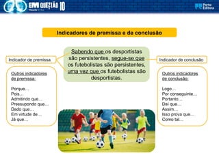 Indicadores de premissa e de conclusão
Sabendo que os desportistas
são persistentes, segue-se que
os futebolistas são persistentes,
uma vez que os futebolistas são
desportistas.
Indicador de premissa Indicador de conclusão
Outros indicadores
de premissa:
Porque…
Pois…
Admitindo que…
Pressupondo que…
Dado que…
Em virtude de…
Já que…
Outros indicadores
de conclusão:
Logo…
Por conseguinte…
Portanto…
Daí que…
Assim…
Isso prova que…
Como tal…
 