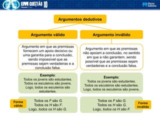Argumento em que as premissas
fornecem um apoio decisivo ou
uma garantia para a conclusão,
sendo impossível que as
premissas sejam verdadeiras e a
conclusão falsa.
Argumento válido Argumento inválido
Argumento em que as premissas
não apoiam a conclusão, no sentido
em que a não garantem, sendo
possível que as premissas sejam
verdadeiras e a conclusão falsa.
Argumentos dedutivos
Exemplo:
Todos os jovens são estudantes.
Todos os escuteiros são jovens.
Logo, todos os escuteiros são
estudantes.
Exemplo:
Todos os jovens são estudantes.
Todos os escuteiros são estudantes.
Logo, todos os escuteiros são jovens.
Todos os F são G.
Todos os H são F.
Logo, todos os H são G.
Todos os F são G.
Todos os H são G.
Logo, todos os H são F.
Forma
válida
Forma
inválida
 